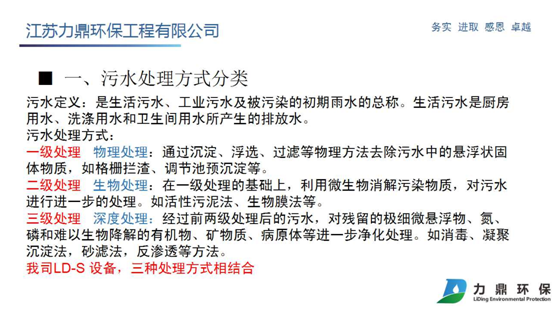 污水處理方式分類(lèi)