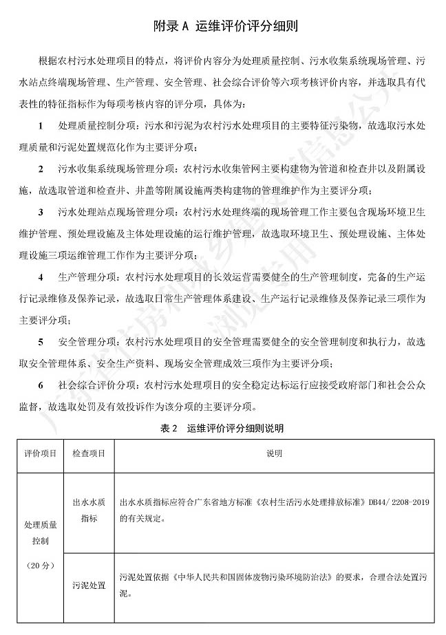廣東省標準《廣東省農村生活污水處理設施運營維護與評價標準》1